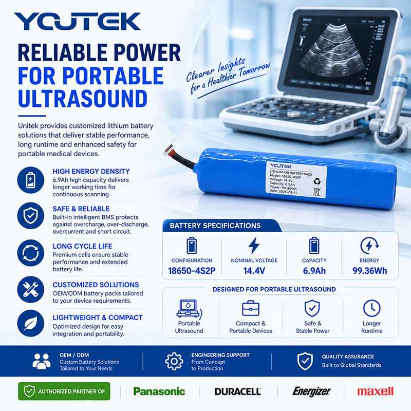 118650-Portable ultrasound