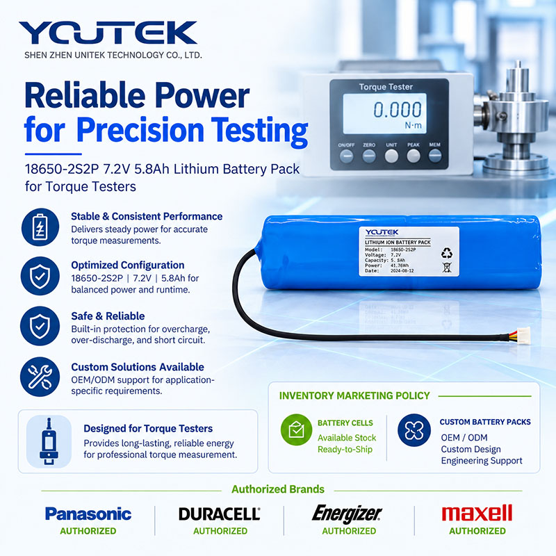 18650-Torque-tester