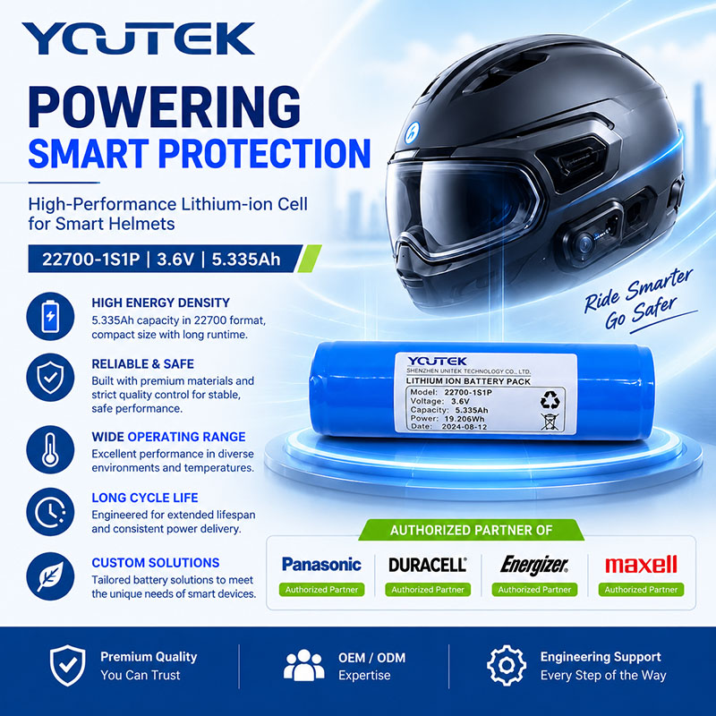 22700-Smart-helmet