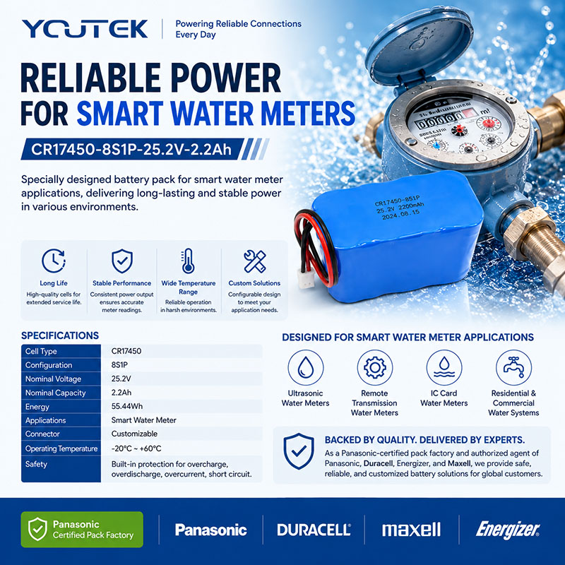 CR17450-Smart-water-meter